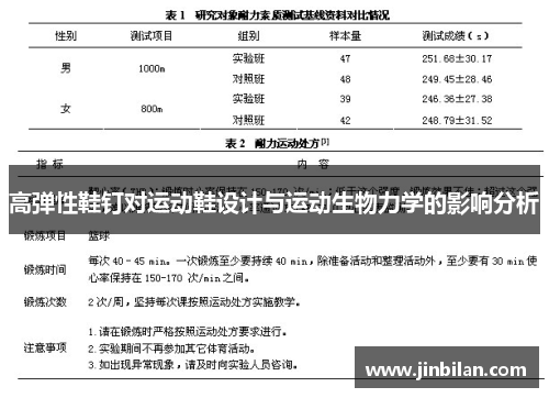 高弹性鞋钉对运动鞋设计与运动生物力学的影响分析